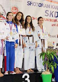 23. SKDUN Shotokan Karate Világbajnokság kép 6